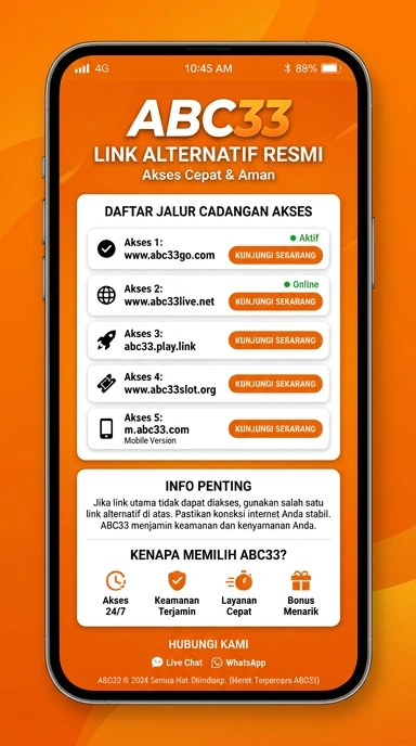 Tampilan link alternatif abc33